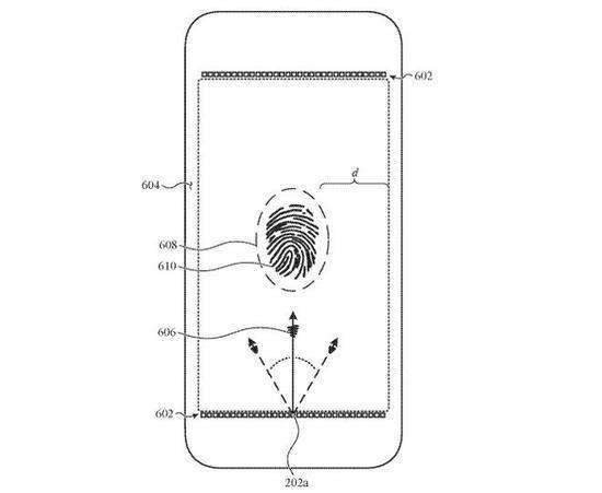 苹果屏下指纹技术专利